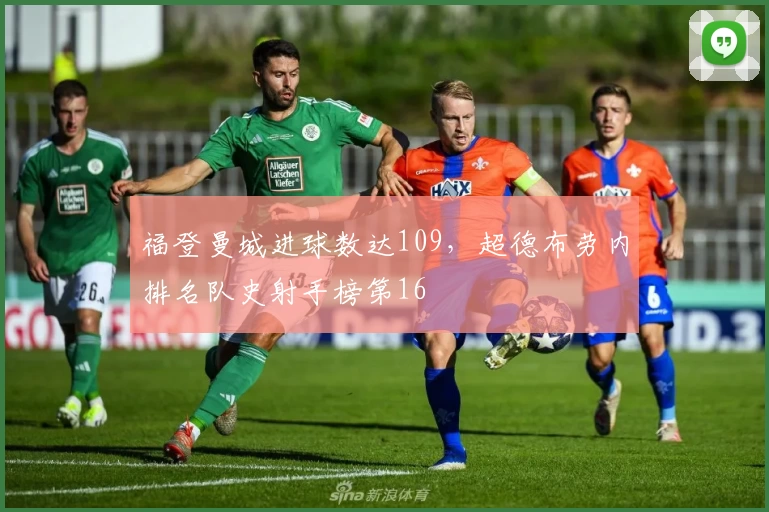 福登曼城进球数达109，超德布劳内排名队史射手榜第16